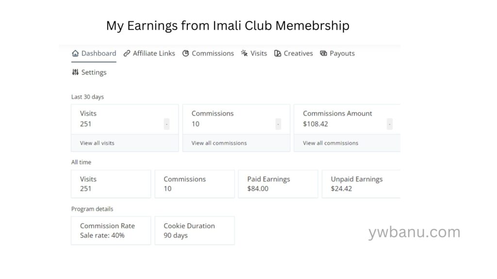 imali club review