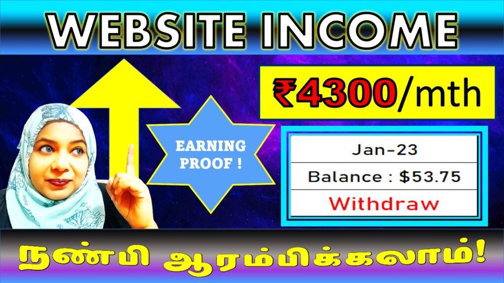 Earn Monthly Income Online from Website Monetization
